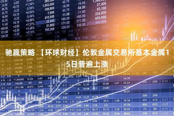 驰赢策略 【环球财经】伦敦金属交易所基本金属15日普遍上涨