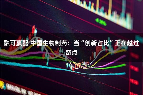 融可赢配 中国生物制药：当“创新占比”正在越过奇点