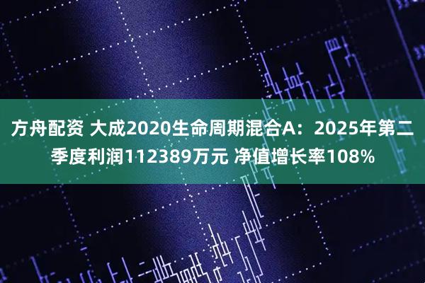方舟配资 大成2020生命周期混合A：2025年第二季度利润112389万元 净值增长率108%